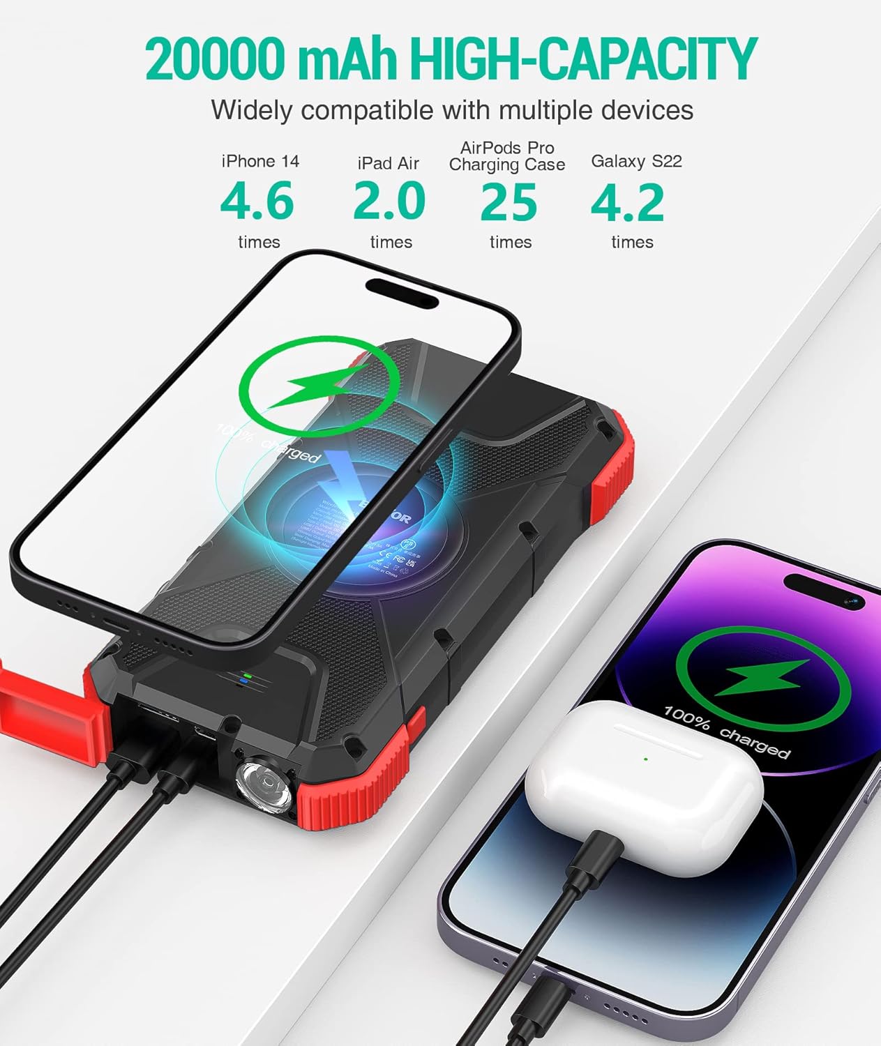 Solar Power Bank