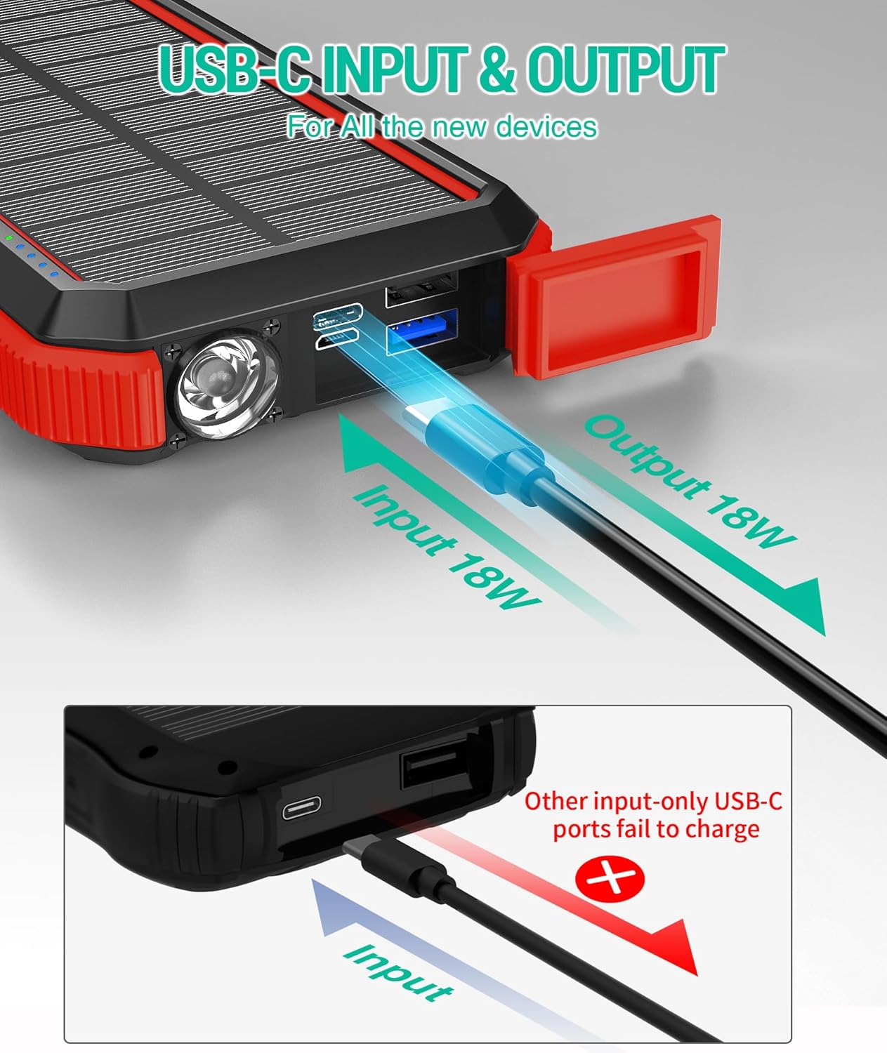 Solar Power Bank